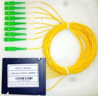 РО 12.5 SCA PLC 3 nl